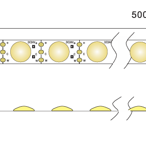 TIRAS CON LENTE PARA RETROILUMINACIÓN